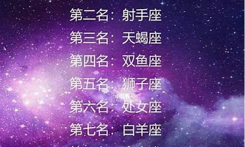 十二星座排名顺序按月份_十二星座排名顺序