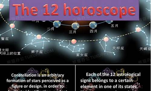 十二星座意思是英语_十二星座英文含义