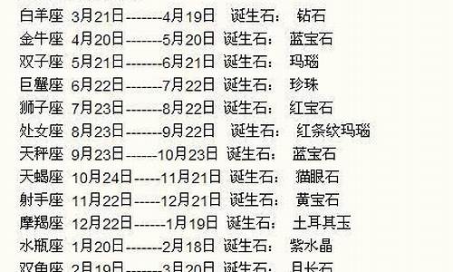 2014年一月份星座运势_2014年的星