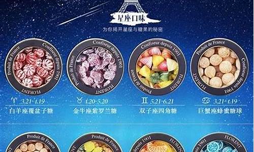 十二星座代表什么水果_十二星座代表什么水