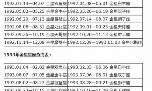 小乖麻2021年双子星座运势_最准确的2021年星座运势双子